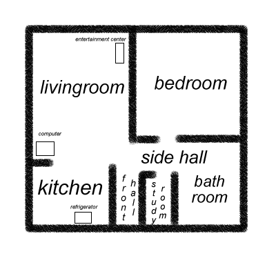 1122's Floorplan